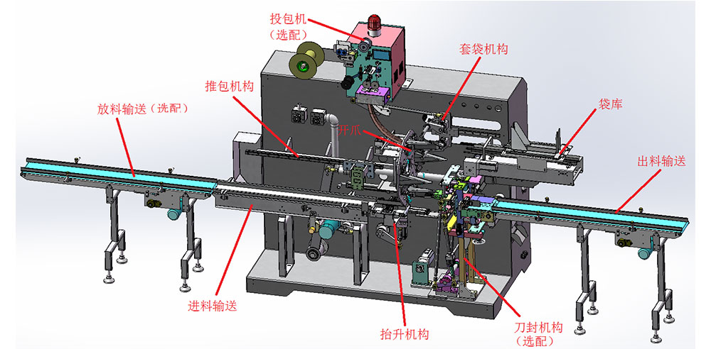 套袋機(jī)